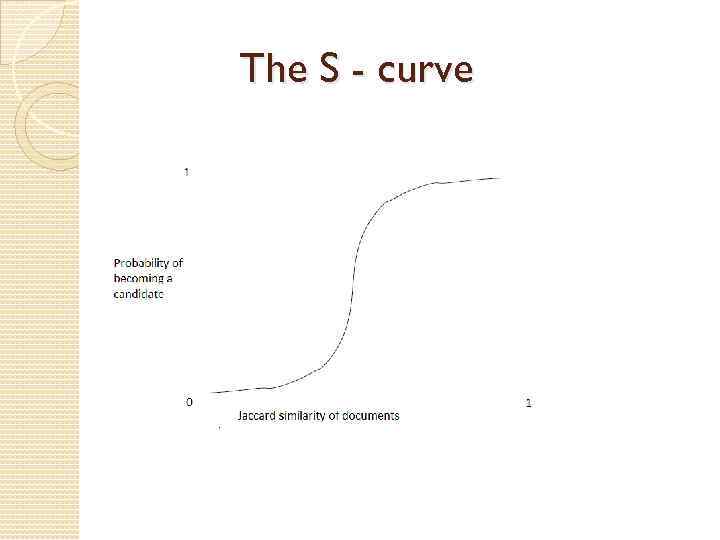 The S - curve 