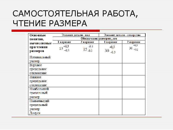 САМОСТОЯТЕЛЬНАЯ РАБОТА, ЧТЕНИЕ РАЗМЕРА 