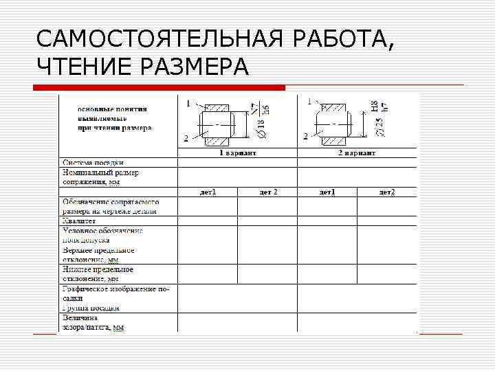 САМОСТОЯТЕЛЬНАЯ РАБОТА, ЧТЕНИЕ РАЗМЕРА 