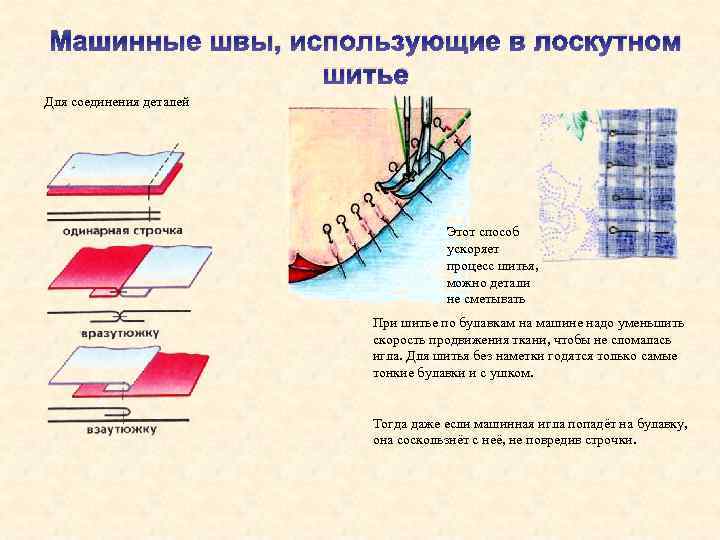 Машинные швы, использующие в лоскутном шитье Для соединения деталей Этот способ ускоряет процесс шитья,