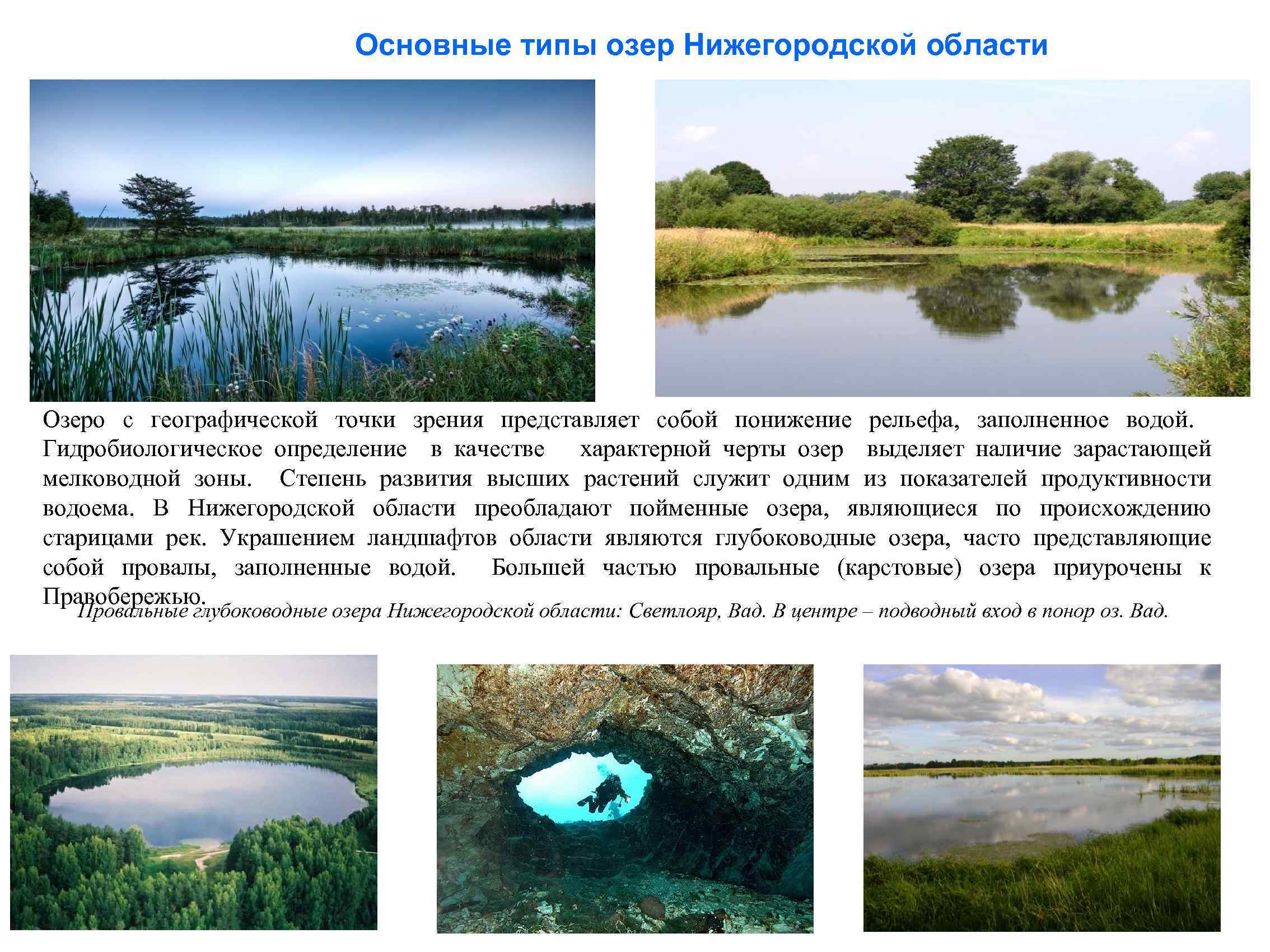Доклад о озера Нижегородской области