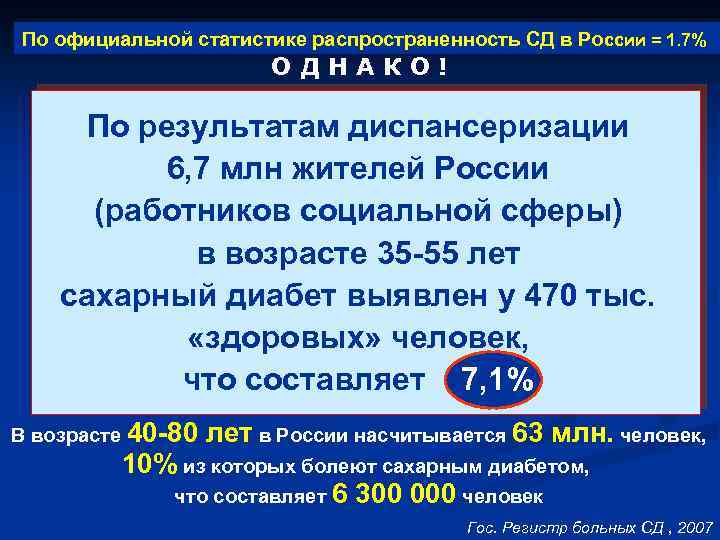 По официальной статистике распространенность СД в России = 1. 7% ОДНАКО! По результатам диспансеризации