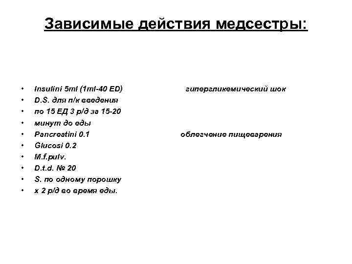 Зависимые действия медсестры: • • • Insulini 5 ml (1 ml-40 ED) D. S.