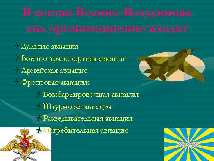 В состав Военно-Воздушных сил организационно входят Q Дальняя авиация Q Военно-транспортная авиация Q Армейская