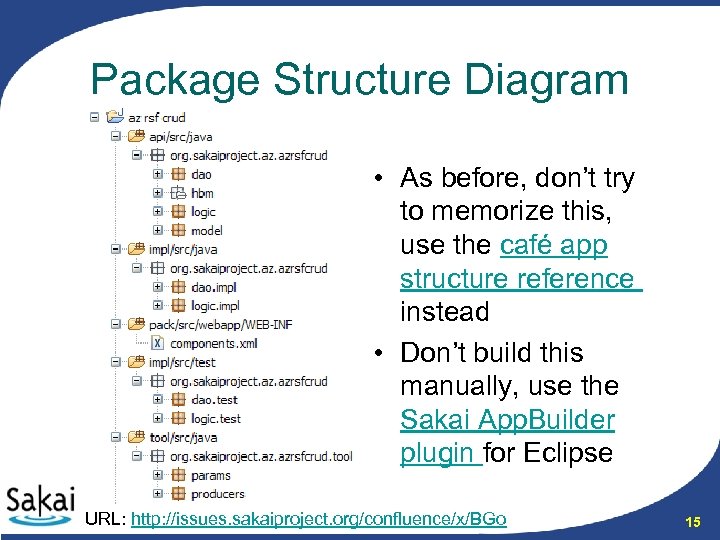 Package Structure Diagram • As before, don’t try to memorize this, use the café