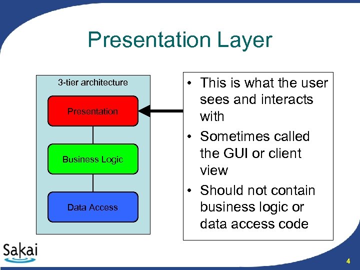 Presentation Layer 3 -tier architecture Presentation Business Logic Data Access • This is what