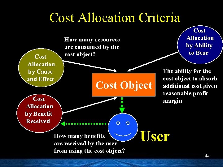 Cost Allocation Criteria Cost Allocation by Cause and Effect Cost Allocation by Ability to