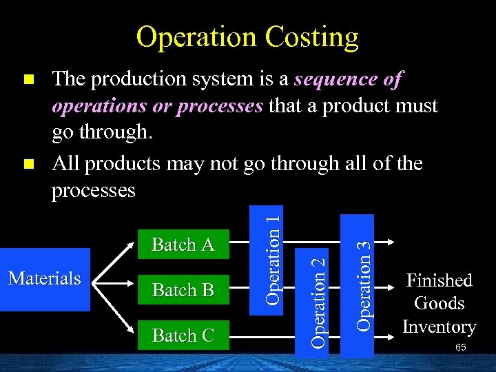 Operation Costing Materials Batch B Batch C Operation 3 Batch A Operation 2 n