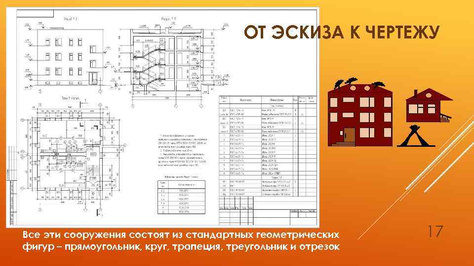 Требования к эскизу