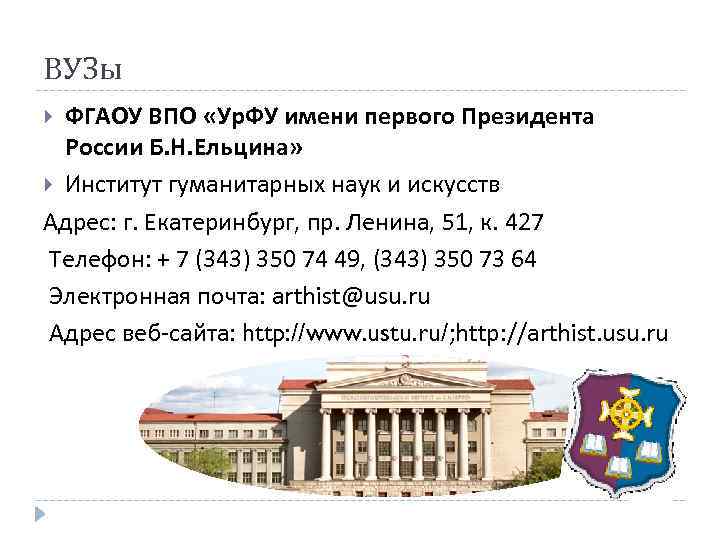 ВУЗы ФГАОУ ВПО «Ур. ФУ имени первого Президента России Б. Н. Ельцина» Институт гуманитарных
