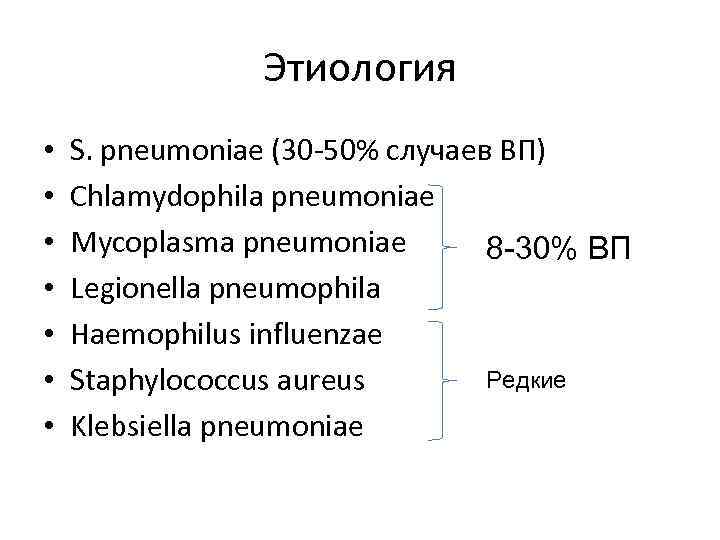 Этиология • • S. pneumoniae (30 -50% случаев ВП) Chlamydophila pneumoniae Mycoplasma pneumoniae 8