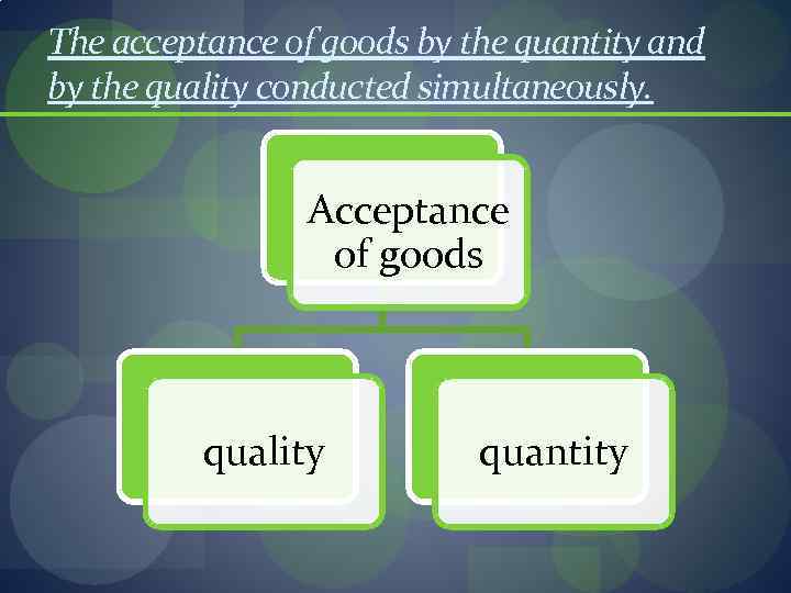 The acceptance of goods by the quantity and by the quality conducted simultaneously. Acceptance