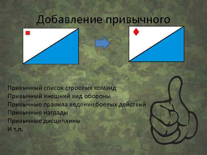 Добавление привычного Привычный список строевых команд Привычный внешний вид обороны Привычные правила ведения боевых