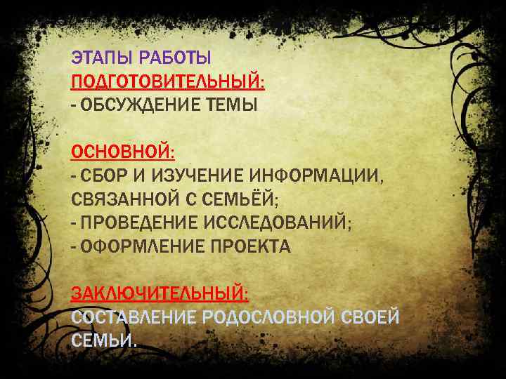 ЭТАПЫ РАБОТЫ ПОДГОТОВИТЕЛЬНЫЙ: - ОБСУЖДЕНИЕ ТЕМЫ ОСНОВНОЙ: - СБОР И ИЗУЧЕНИЕ ИНФОРМАЦИИ, СВЯЗАННОЙ С