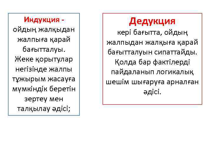 Индукция - ойдың жалқыдан жалпыға қарай бағытталуы. Жеке қорытулар негізінде жалпы тұжырым жасауға мүмкіндік