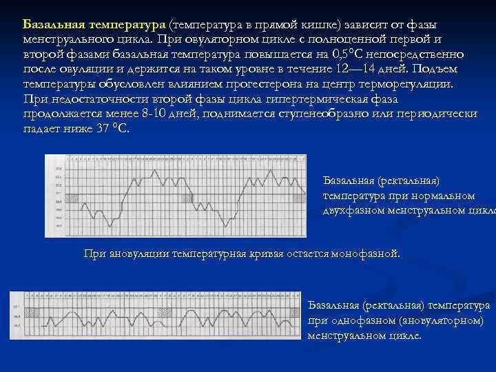 Базальная температура (температура в прямой кишке) зависит от фазы менструального цикла. При овуляторном цикле