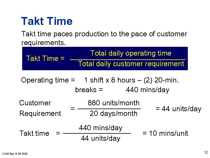 Takt Time Takt time paces production to the pace of customer requirements. Total daily