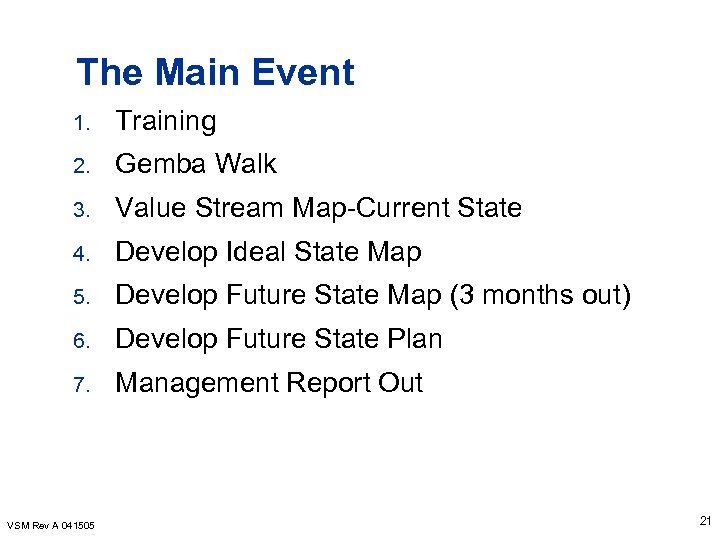 The Main Event 1. Training 2. Gemba Walk 3. Value Stream Map-Current State 4.