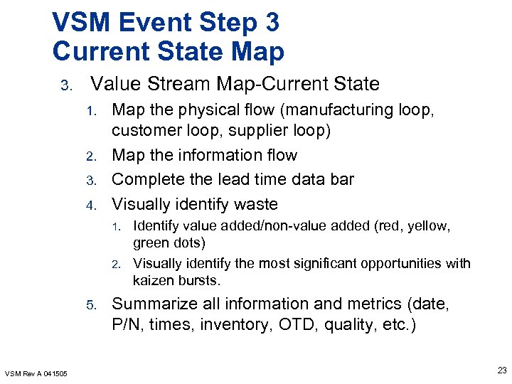 VSM Event Step 3 Current State Map 3. Value Stream Map-Current State 1. 2.