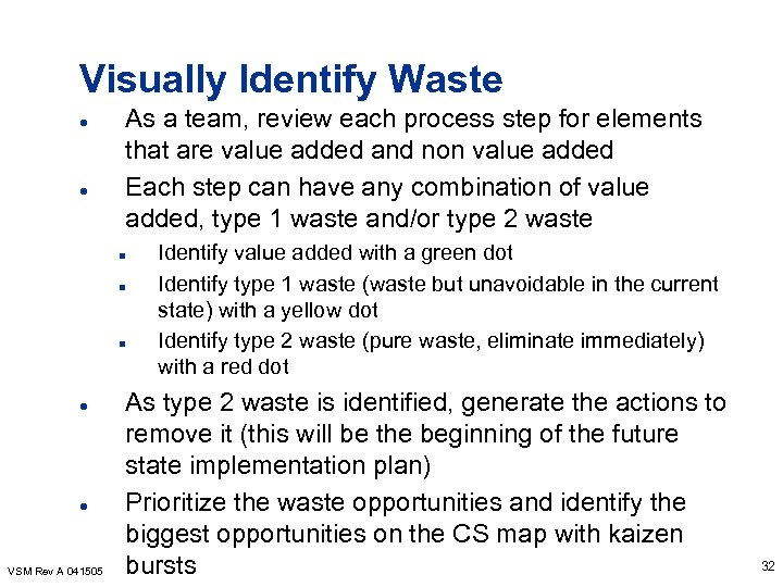 Visually Identify Waste l l As a team, review each process step for elements