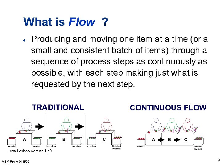 What is Flow ? l Producing and moving one item at a time (or