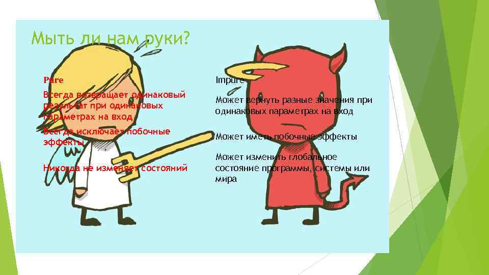 Мыть ли нам руки? Pure Impure Всегда возвращает одинаковый результат при одинаковых параметрах на