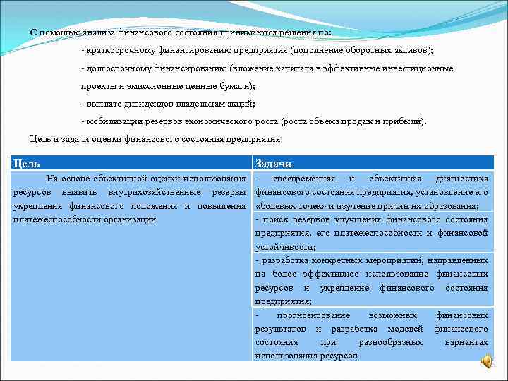 С помощью анализа финансового состояния принимаются решения по: - краткосрочному финансированию предприятия (пополнение оборотных