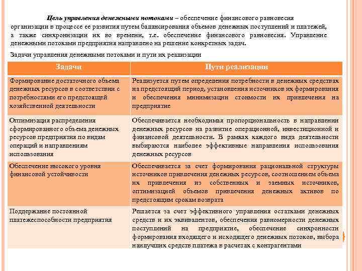 Цель управления денежными потоками – обеспечение финансового равновесия организации в процессе ее развития путем