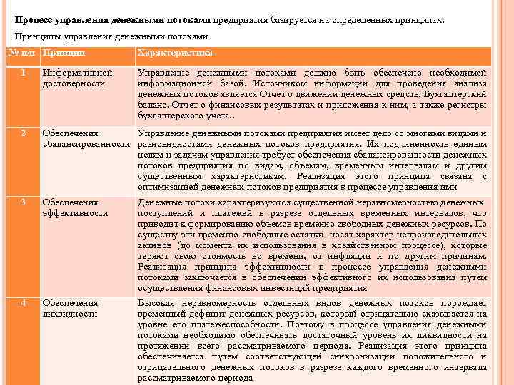 Процесс управления денежными потоками предприятия базируется на определенных принципах. Принципы управления денежными потоками №