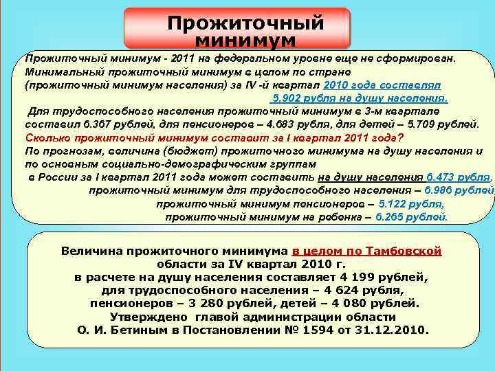 Прожиточный минимум - 2011 на федеральном уровне еще не сформирован. Минимальный прожиточный минимум в