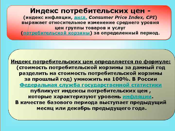 Индекс потребительских цен - (индекс инфляции, англ. Consumer Price Index, CPI) выражает относительное изменение