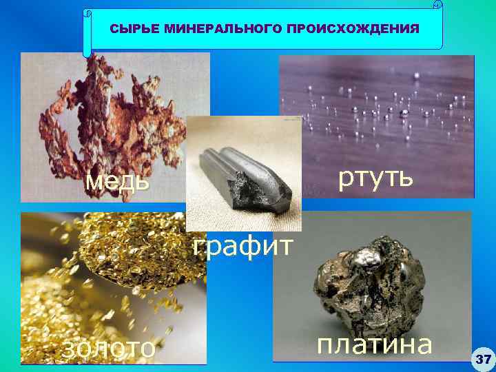 СЫРЬЕ МИНЕРАЛЬНОГО ПРОИСХОЖДЕНИЯ ртуть медь графит золото платина 37 