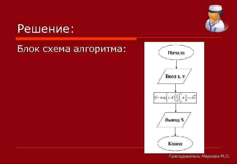 Решение: Блок схема алгоритма: Преподаватель Маркова М. П. 