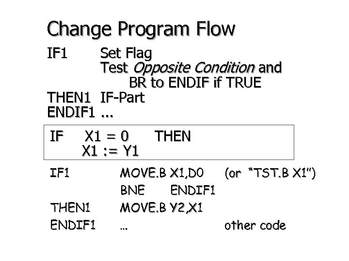 Change Program Flow IF 1 Set Flag Test Opposite Condition and BR to ENDIF