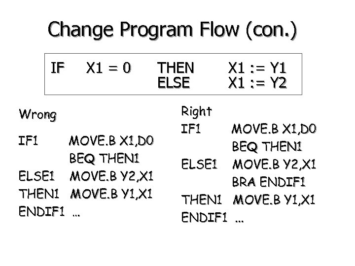 Change Program Flow (con. ) IF X 1 = 0 Wrong IF 1 MOVE.
