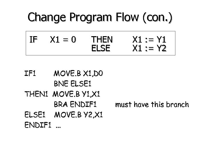 Change Program Flow (con. ) IF X 1 = 0 THEN ELSE MOVE. B