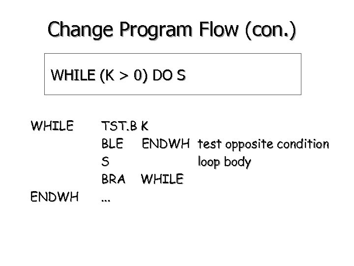 Change Program Flow (con. ) WHILE (K > 0) DO S WHILE ENDWH TST.