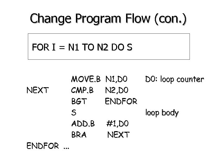 Change Program Flow (con. ) FOR I = N 1 TO N 2 DO