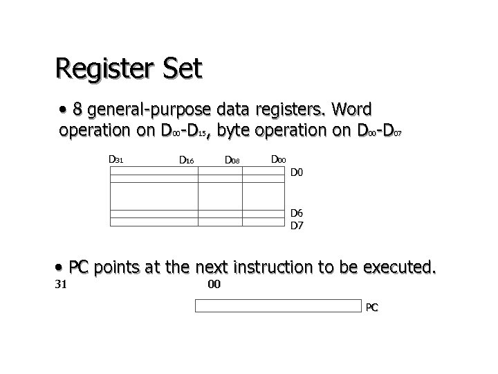 Register Set • 8 general-purpose data registers. Word operation on D -D , byte