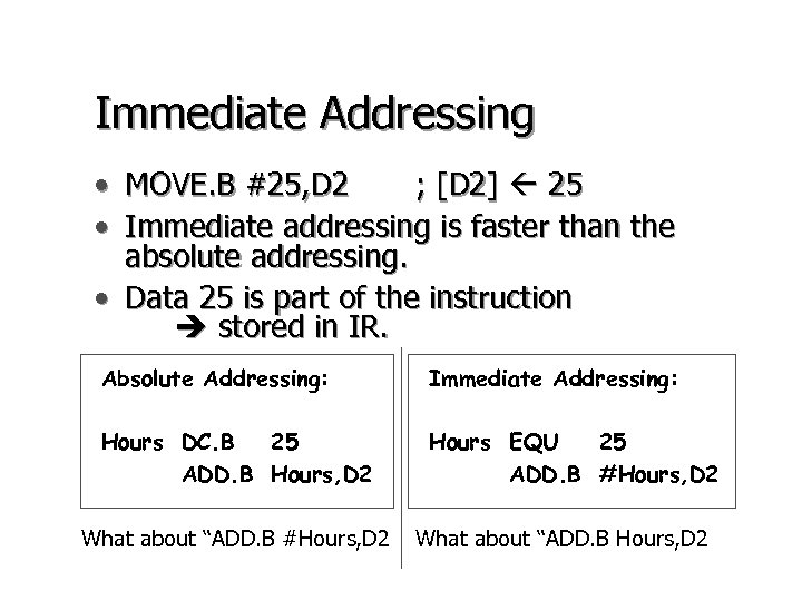 Immediate Addressing • MOVE. B #25, D 2 ; [D 2] 25 • Immediate
