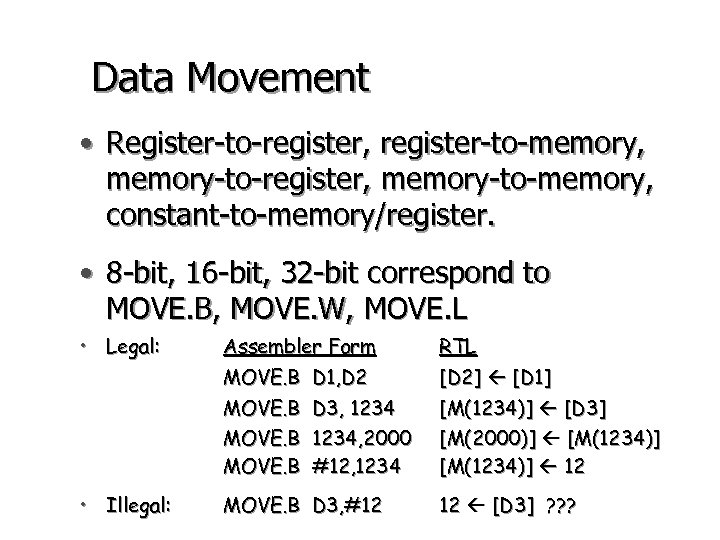 Data Movement • Register-to-register, register-to-memory, memory-to-register, memory-to-memory, constant-to-memory/register. • 8 -bit, 16 -bit, 32