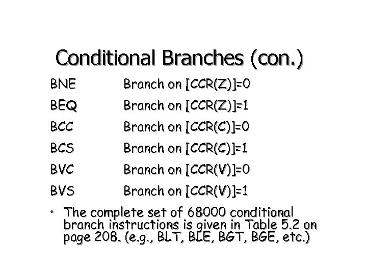 Conditional Branches (con. ) BNE Branch on [CCR(Z)]=0 BEQ Branch on [CCR(Z)]=1 BCC Branch