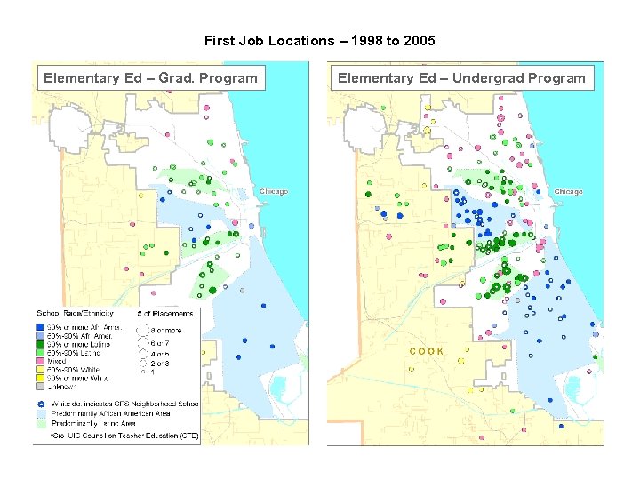 First Job Locations – 1998 to 2005 Elementary Ed – Grad. Program Elementary Ed