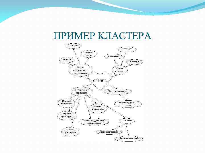 Сущность, субъекты и современные тенденции развития мировой экономики и междунар