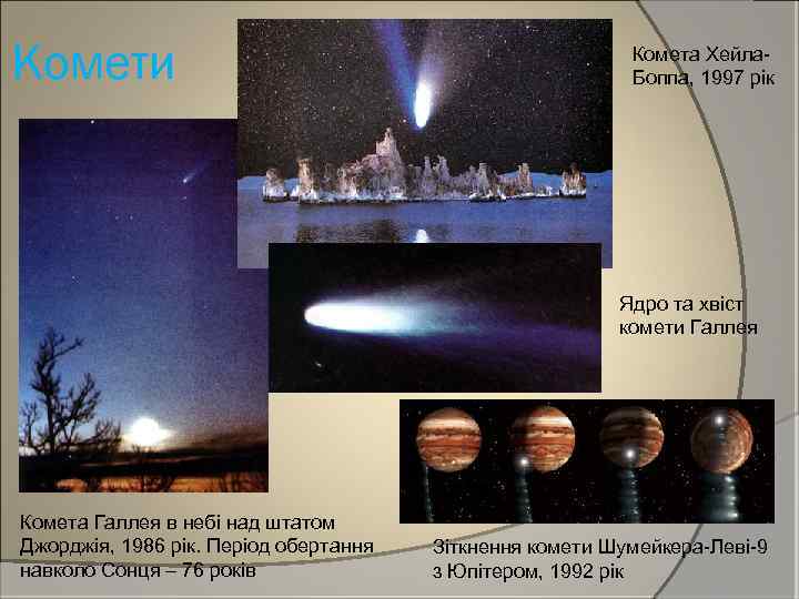 Комети Комета Хейла. Боппа, 1997 рік Ядро та хвіст комети Галлея Комета Галлея в