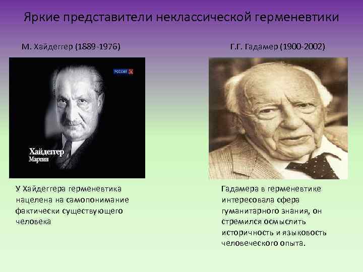 Яркие представители неклассической герменевтики М. Хайдеггер (1889 -1976) У Хайдеггера герменевтика нацелена на самопонимание