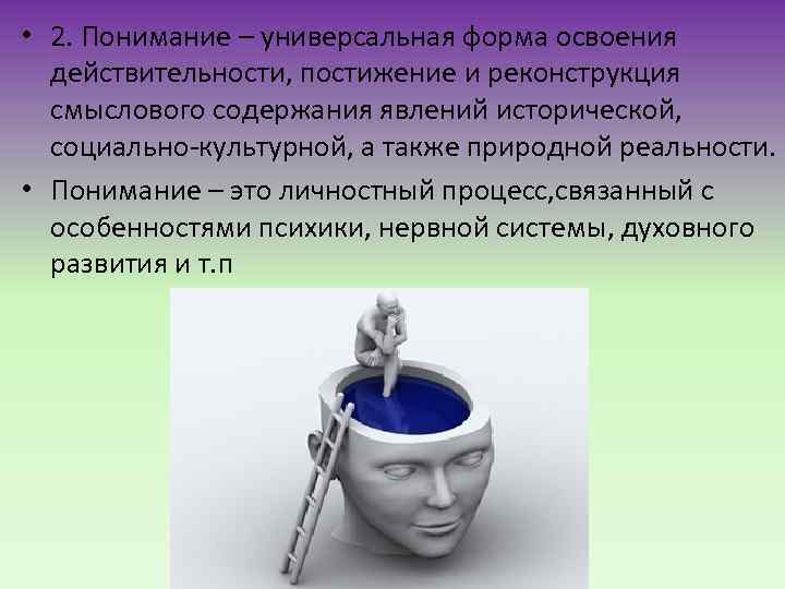  • 2. Понимание – универсальная форма освоения действительности, постижение и реконструкция смыслового содержания