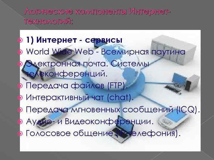 Логические компоненты Интернеттехнологий: 1) Интернет - сервисы World Wide Web - Всемирная паутина Электронная
