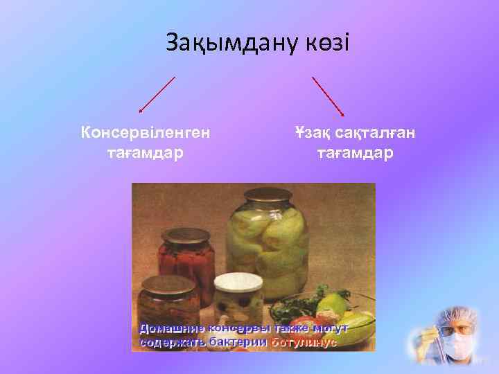 Зақымдану көзі Консервіленген тағамдар Ұзақ сақталған тағамдар 