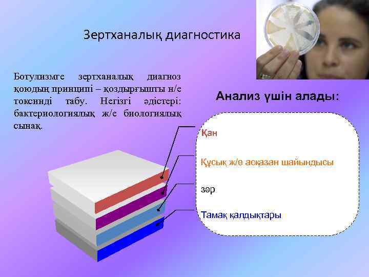 Зертханалық диагностика Ботулизмге зертханалық диагноз қоюдың принципі – қоздырғышты н/е токсинді табу. Негізгі әдістері: